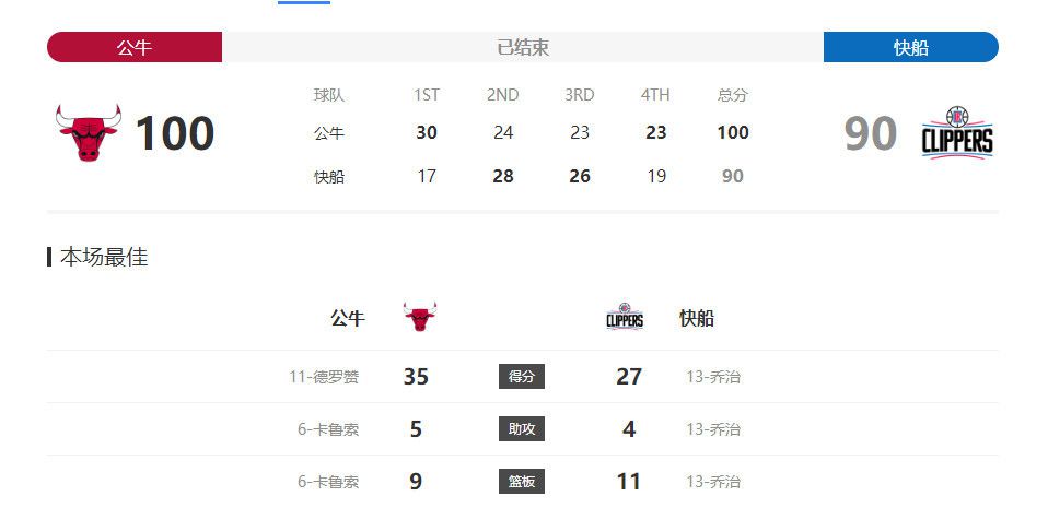 爱的终结者